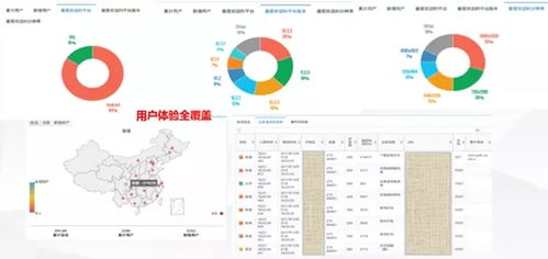 科技戰(zhàn)疫系列二丨神州信息遠(yuǎn)程運(yùn)維服務(wù) 為企業(yè)保駕護(hù)航，7×24守候等您咨詢(xún)